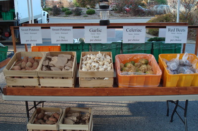 distribution tables